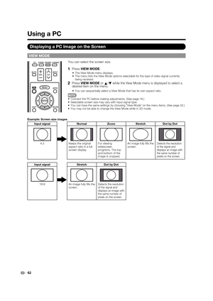 Page 6462
VIEW MODE
You can select the screen size.
1   Press VIEW MODE.
The View Mode menu displays.
The menu lists the View Mode options selectable for the type of video signal currently 
being received.
2   Press VIEW MODE or 
a/
b while the View Mode menu is displayed to select a 
desired item on the menu.
You can sequentially select a View Mode that has its own aspect ratio.
Connect the PC before making adjustments. (See page 18.)
Selectable screen size may vary with input signal type.
You can have the...