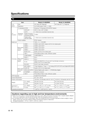 Page 84TV
Item Model: LC-40LE835U Model: LC-46LE835U
LCD
panelSize 40
o Class (40
o Diagonal) 46
o Class (45 63/64o Diagonal)
Resolution 2,073,600 pixels (1,920 
g 1,080)
TV
FunctionTV-standard (CCIR) American TV Standard ATSC/NTSC System
Receiving
ChannelVHF/UHF VHF 2-13ch, UHF 14-69ch
CATV 1-135ch (non-scrambled channel only)
Digital Terrestrial 
Broadcast (8VSB)2-69ch
Digital cable
*1
(64/256 QAM)1-135ch (non-scrambled channel only)
Audio multiplex BTSC System
Audio out 10W 
g 2 + 15 W (WF)
TerminalsBack...