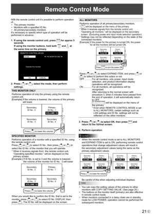 Page 2121E
Remote Control Mode 
With	the	remote	control	unit	it’s	possible	to	perform	operation	
of...•	 The	primary	monitor
•	 Monitors	with	a	specified	ID	No.
•	 All	primary/secondary	monitors
It’s necessary to specify which type of operation will be 
performed in advance.
1.  If using the remote control unit, press 
MODE for approx 5 
seconds. 
If using the monitor buttons, hold both 
 and  at 
the same time on the primary.
▲▲THIS MONIT OR ONLY
REMOTE CONTROL  MODE
MODE
OK CANCEL
Operate this monitor
.
2....