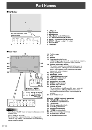 Page 1010E
nFront view
1
23 45
6789
The rear buttons if seen  
from the front
1. LCD panel
2. INPUT button
3. MENU button
4. VOL -/Cursor control (
) button
5. VOL +/Cursor control (
) button
6. BRIGHT -/Cursor control (
) button
7. BRIGHT +/Cursor control (
) button
8. Power button
9. Power LED
Part Names
n Rear view
17 15
28
27
26
25 2921
23
16
19 20
18
2224
10
13
14
32
31
30 34
33
12
11
98 7654 32
When the PN-ZB02 
(optional) is attached
10
12
10
 
10. Fan/Fan cover
 
11.  Vents
 
12.  Handles
 
13....