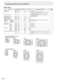 Page 42E42
MULTI menu
FunctionCommandDirectionParameter Reply Control/Response contents *1*2
(A) (B)
ENLARGE ENLGWR 0-10-10:	OFF,	1:	ON
-
○○
ENLARGE	MODE EMAGWR 0-40-40:	OFF,	1:	2	x	2,	2:	3	x	3,	3:	4	x	4,	4:	5	x	5
EMHV WR 11-5511-551	x	1	(OFF)	to	5	x	5	(“m	x	n”	is	expressed	as	“mn”,	where	m	and	n	are	
the	numbers	of	monitors	specified	for	the	longest	direction	and	the	
shortest direction respectively.)
IMAGE	POSITION	(M	x	N) EPHVWR 11-5511-55Specifies	values	in	the	order	of	IMAGE	POSITION	IN	LONGEST/
SHORTEST...