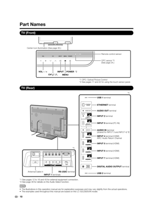 Page 12 10
Part Names
TV (Front)
*1 OPC: Optical Picture Control
*2 See pages 17 and 22 for using the touch sensor panel.
Center Icon illumination (See page 30.)
POWER  *2
INPUT
VOL
l/
k
MENU Remote control sensor
OPC sensor 
*1
(See page 24.)
CH V/
U
TV (Rear)
RS-232C  terminal
Antenna/Cable in
INPUT 1 terminals DIGITAL AUDIO OUTPUT
 terminal
INPUT 6
 terminal (HDMI)
INPUT 7  terminal (HDMI)
INPUT 4
 terminal (HDMI)
ARC: Audio Return Channel INPUT 3  terminal (PC-IN)
AUDIO IN  terminal 
(shared for INPUT 3 and...