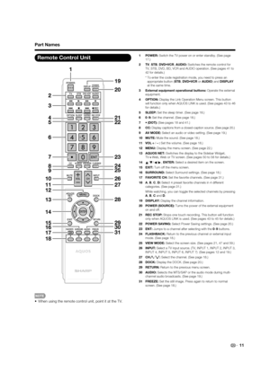 Page 13 11
119
20
21
22
4 3 2
5
24
25
8 7 6
9
26
27
29
30
31
16 15 14 13 12 11 10
17
18 28 23
Part Names
1
  POWER:  Switch the TV power on or enter standby. (See page 
17.)
2   TV, STB , DVD•VCR , AUDIO:  Switches the remote control for 
TV, STB, DVD, BD, VCR and AUDIO operation. (See pages 41 to 
42 for details.)
  * To enter the code registration mode, you need to press an  appropriate button ( STB, DVD •VCR  or AUDIO ) and DISPLAY  
at the same time.
3   External equipment operational buttons:  Operate the...