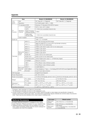 Page 67Optional Accessory
The listed optional accessory is available for the Liquid 
Crystal Television. Please purchase it at your nearest shop.
 Additional optional accessories may be available in the near future. When purchasing, please read the newest catalogue for 
compatibility and check the availability.
Part name Model number
Wall mount 
bracket AN-37AG2 (for LC-40LE820UN)
Attachment AN-37P30 (for LC-40LE820UN)
Wall mount 
bracket AN-52AG4
(for LC-46LE820UN/LC-52LE820UN/
LC-60LE820UN)
Item Model:...