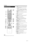 Page 13 11
119
20
21
22
4 3 2
5
24
25
8 7 6
9
26
27
29
30
31
16 15 14 13 12 11 10
17
18 28 23
Part Names
1
  POWER:  Switch the TV power on or enter standby. (See page 
17.)
2   TV, STB , DVD•VCR , AUDIO:  Switches the remote control for 
TV, STB, DVD, BD, VCR and AUDIO operation. (See pages 41 to 
42 for details.)
  * To enter the code registration mode, you need to press an  appropriate button ( STB, DVD •VCR  or AUDIO ) and DISPLAY  
at the same time.
3   External equipment operational buttons:  Operate the...