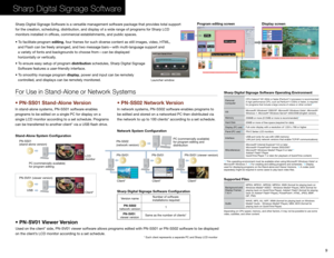 Page 119
Sharp Digital Signage Software
Sharp Digital Signage Software is a versatile management softwar e package that provides total support 
for the cr eation, scheduling, distribution, and display of a wide range of pr ograms for Sharp LCD 
monitors installed in of fices, commercial establishments, and public spaces.   
• T o facilitate pr ogram editing, four frames for such diverse content as still images, video, HTML,
and Flash can be fr eely arranged, and two message bars—with multi-language support and...