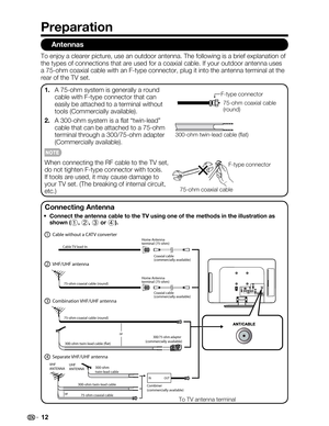 Page 13EFEF
8^dU^^Qc
Rh#^gchr#Z#\e^Zk^k#ib\mnk^,#nl^#Zg#hnm]hhk#Zgm^ggZ.#Ra^#_heehpbg`#bl#Z#[kb^_#^qieZgZmbhg#h_#
ma^#mri^l#h_#\hgg^\mbhgl#maZm#Zk^#nl^]#_hk#Z#\hZqbZe#\Z[e^.#G_#rhnk#hnm]hhk#Zgm^ggZ#nl^l#
Z#75-haf#\hZqbZe#\Z[e^#pbma#Zg#D-mri^#\hgg^\mhk,#ien`#bm#bgmh#ma^#Zgm^ggZ#m^kfbgZe#Zm#ma^#
k^Zk#h_#ma^#RT#l^m.
?#75-haf#lrlm^f#bl#`^g^kZeer#Z#khng]#.+
\Z[e^#pbma#D-mri^#\hgg^\mhk#maZm#\Zg#
^Zlber#[^#ZmmZ\a^]#mh#Z#m^kfbgZe#pbmahnm#
mhhel#(Ahff^k\bZeer#ZoZbeZ[e^).
?#300-haf#lrlm^f#bl#Z#!Zm#umpbg-e^Z]v#/+...