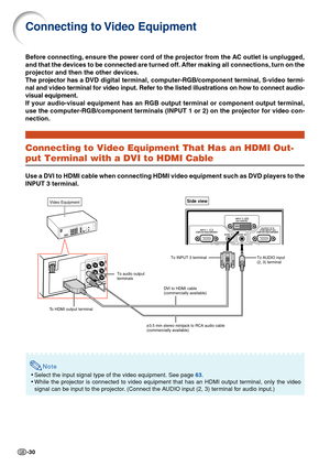 Page 34-30
Connecting to Video Equipment
Before connecting, ensure the power cord of the projector from the AC outlet is unplugged,
and that the devices to be connected are turned off. After making all connections, turn on the
projector and then the other devices.
The projector has a DVD digital terminal, computer -RGB/component  terminal, S-video termi-
nal and  video terminal for video input. Refer to the listed illustrations on how to co\
nnect audio-
visual equipment.
If your audio-visual equipment has an...