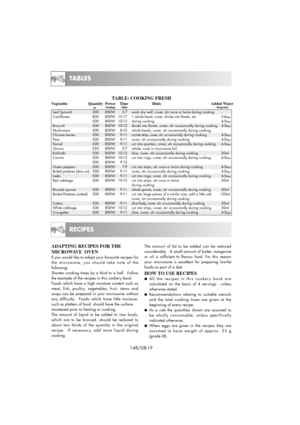 Page 34RECIPES
TABLES
148/GB-19
Vegetable Quantity  Power    Time Hints                                                   Added Water-g-           -Setting-      -Min- -tbsps/ml-
TABLE: COOKING FRESH 
ADAPTING RECIPES FOR THE
MICROWAVE  OVEN
If you would like to adapt your favourite recipes for
the microwave, you should take note of the
following:
Shorten cooking times by a third to a half.  Follow
the example of the recipes in this cookery book.
Foods which have a high moisture content such as
meat, fish,...