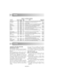 Page 34RECIPES
TABLES
148/GB-19
Vegetable Quantity  Power    Time Hints                                                   Added Water-g-           -Setting-      -Min- -tbsps/ml-
TABLE: COOKING FRESH 
ADAPTING RECIPES FOR THE
MICROWAVE  OVEN
If you would like to adapt your favourite recipes for
the microwave, you should take note of the
following:
Shorten cooking times by a third to a half.  Follow
the example of the recipes in this cookery book.
Foods which have a high moisture content such as
meat, fish,...