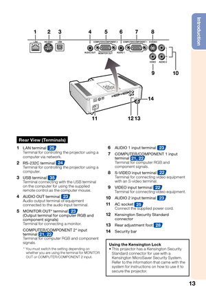 Page 1713
Introduction
14
9
13 12 11 123 4 5 6 7 8
10
14
9
13 12 11 123 4 5 6 7 8
10
Rear View (Terminals)
1 L AN terminal 25  Terminal for controlling the projector using a 
computer via network.
2 RS-232C terminal 24  Terminal for controlling the projector using a 
computer.
3 USB terminal 35Terminal connecting with the USB terminal 
on the computer for using the supplied 
remote control as the computer mouse.
4  AUDIO OUT terminal 23Audio output terminal of equipment 
connected to the audio input terminal.
5...