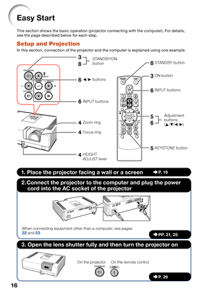 Page 2016
Easy Start
This section shows the basic operation (projector connecting with the computer). For details, 
see the page described below for each step.
Setup and Projection
In this section, connection of the projector and the computer is explained using one example.
STANDBY button8
KEYSTONE button5 3
ON button
6INPUT buttons
5Adjustment 
buttons 
(P/R/O/Q)
6
INPUT buttons6
STANDBY/ON 
button3
8
Focus ring4
HEIGHT 
ADJUST lever4
Zoom ring4 6
O/Q buttons 
1. Place the projector facing a wall or a screen...