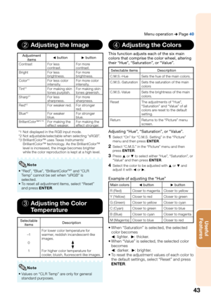 Page 4743
Useful        
Features
Menu operation n Page 40
2 Adjusting the Image
Adjustment 
itemsO buttonQ button
Contrast For less 
contrast.For more 
contrast.
Bright For less 
brightness.For more 
brightness.
Color*
1For less color 
intensity.For more color 
intensity.
Tint*
1 For making skin 
tones purplish.For making skin 
tones greenish.
Sharp*
1For less 
sharpness.For more 
sharpness.
Red*
2For weaker red. For stronger 
red.
Blue*
2For weaker 
blue.For stronger 
blue.
BrilliantColor™*2 *3For making the...