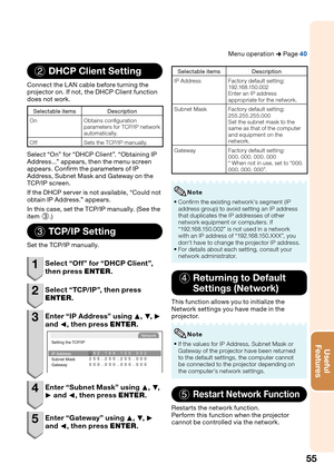 Page 5955
Useful        
Features
2 DHCP Client Setting
Connect the L AN cable before turning the 
projector on. If not, the DHCP Client function 
does not work.
Selectable items Description
On Obtains con guration 
parameters for TCP/IP network 
automatically.
Off Sets the TCP/IP manually.
Select “On” for “DHCP Client”. “Obtaining IP 
Address...” appears, then the menu screen 
appears. Conﬁ rm the parameters of IP 
Address, Subnet Mask and Gateway on the 
TCP/IP screen.
If the DHCP server is not available,...