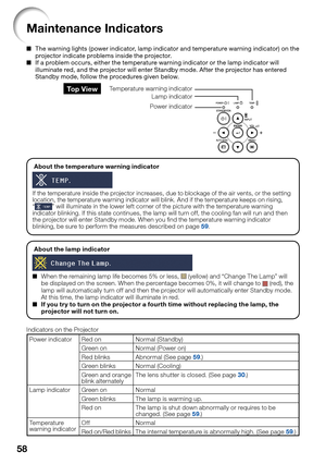 Page 6258
Maintenance Indicators
The warning lights (power indicator, lamp indicator and temperature warning indicator) on the 
projector indicate problems inside the projector.
If a problem occurs, either the temperature warning indicator or the lamp indicator will 
illuminate red, and the projector will enter Standby mode. After the projector has entered 
Standby mode, follow the procedures given below.
To p  V i e wLamp indicator Temperature warning indicator
Power indicator
About the temperature warning...