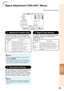 Page 4945
Useful        
Features
Signal Adjustment (“SIG-ADJ” Menu)
Menu operation n Page 40
0
0
0
0Phase ClockH-Pos
V-Pos
Reset
Auto 1024 x 768
0 IRE Resolution
Signal Type
Video SetupAuto Video System
Signal Info   1024 x 768H 48.3 kHz / V 60.0    Hz
SEL./ADJ. ENTER END Pict.SIG-ADJSCR PRJ1 PRJ2 Net.
1
3
4
5
6 2
1 Adjusting the Computer Image
If the optimum image cannot be obtained with 
Auto Sync adjustment, use the SIG-ADJ function.
Selectable 
itemsDescription
Clock Adjusts vertical noise.
Phase Adjusts...