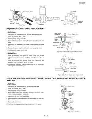 Page 25
R21LCF
11  –  4
[11] POWER SUPPLY CORD REPLACEMENT
1. REMOVAL
1. Disconnect the power supply cord and then remove outer case.
2. Open the door and block it open.
3. Discharge high voltage capacitor.
4. Remove the one (1) screw holding the green wire to the cavity rearplate.
5. Disconnect the wire leads of t he power supply cord from the noise
filter.
6. Release the power supply cord from the oven cavity rear plate.
7. Now, the power supply cord is free.
2. REINSTALL
1. Insert the moulding cord stopper...