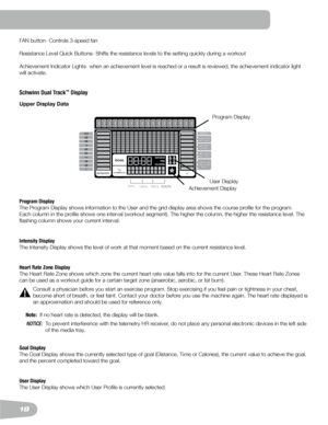 Page 1818
FAN button- Controls 3-speed fan
Resistance Level Quick Buttons- Shifts the resistance levels to the setting quickly during a workout
Achievement Indicator Lights- when an achievement level is reached or a result is reviewed, the achievement indicator light 
will activate.
Schwinn Dual Track™ Display
Upper Display Data
Program Display
The	Program	Display	shows	information	to	the	User	and	the	grid	display	area	shows	the	course	profile	for	the	program.	
Each column in the profile shows one interval...