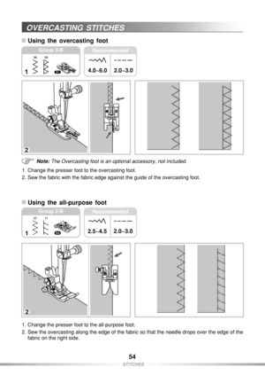 Page 55
\b	
\f \b	
	
\b


\b 	
 \f
	\b \f\f	
 \b	
	
\f
		

\

	
	
\b
\

 	
	



\
	


	\b	
\b
\
	
\b	

	
	
\
\b

 \b	
	
\f
		

\

	
\f
\f	
\

 	 	 	
\b \b 	 	\b	  	 
   	 			 
\f 	
 	 	\b	  	


	

\b
\
	
\b 	
 \f \f\f	





 \b	 
\f
\f

\f...