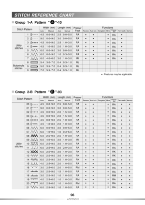 Page 97,,
,&
,
,(
,2
,4
,6
,7
,8
,:
&,
&&
&
&(
&2
&4
&6
&7
&8
&:
,
&24
:,
24
24
24
24
6,
6,
6,
6,
6,
6,
6,
6,
6,
2,
(,
(,
(,
2,
6,
6,,,P:,
,,P:,
,,P:,
,,P:,
,,P:,
&,P8,
,,P:,
&,P:,
4P:,
2,P6,
4P:,
4P:,
4P:,
4P:,
4P:,
4P:,
4P6,
4P:,
4P:,
4P6,
4P6,
4P:,4
(,
,
,
4
,
(,
&,
4
(,
(,
(,
(,
(,
(,
,
,
&4
&,
&,
&,
&,,,P4,
,,P4,
&4P(,
&4P(,
&,P(,
&,P(,
,,P4,
,(P4,
&,P(,
&,P(,
&,P(,
,P(,
&,P(,
&,P(,
&,P(,...