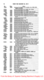 Page 1112PARTSFORMACHINENo.251-1
No.52237
143345143346
147064704J140551C143383233E
143301402741367E1253AL1433471433481259AL143082140259AL1433821285AL143042143349
143350
14313350429AL2700831053E143351147066
143294
Plate8232
82328232
8232
82328232
8232
8232
8232
8232
82328232
8232
8232 8232
8232
8232823282328232
8232
8232
8232
82328232
8233
8233
1470678228208AL82281470928221402J82211430858214143134...