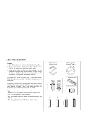 Page 2724
Sew 4-step buttonholes
Prepare
Note:
Tips: 1. Take off the all purpose foot and attach the buttonhole foot.
2. Measure diameter and thickness of button and add 0.3 cm
(1/8) for bar tacks; mark buttonhole size on fabric.
3. Place fabric under the foot, so that marking
Adjust the stitch length dial in the   to set stitch density.
density varies according to the fabric. Always test sew a
buttonhole.
Follow the 4-step sequence changing from one step to another
with the stitch pattern selector dial. Take...