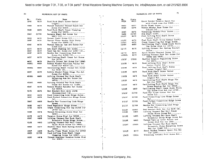 Page 12Keystone Sewing Machine Company, Inc.
Need to order Singer 7-31, 7-33, or 7-34 parts?  Email Keystone Sewing Machine Company Inc. info@keysew.com, or call 215/922.6900 