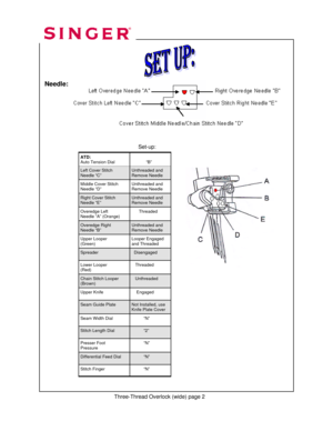 Page 63 
 
ATD: 
Auto Tension Dial  
            “B” 
Left Cover Stitch 
Needle “C” Unthreaded and 
Remove Needle 
Middle Cover Stitch 
Needle “D” Unthreaded and 
Remove Needle  
Right Cover Stitch 
Needle “E” Unthreaded and 
Remove Needle 
Overedge Left  
Needle “A” (Orange)       Threaded 
Overedge Right  
Needle “B”  Unthreaded and 
Remove Needle 
Upper Looper 
(Green)  Looper Engaged 
and Threaded 
Lower Looper 
(Red)    Threaded 
Chain Stitch Looper  
(Brown)    Unthreaded  
Upper Knife     Engaged 
Seam...