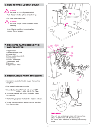 Page 13ONOFF
2 1
Be sure to turn off power switch.
Push the cover to the right as far as it will go.
Pull cover down toward you.
Be sure looper cover is closed when
sewing.
1. Upper looper
2. Moveable Upper knife
3. Presser foot
4. Fixed position lower knife
5. Lower looper
6. Chain/Cover looper
7. Rolled Hem lever
8. Spreader
9. Upper looper clutch
Connect the controller/electric plug to the machine
receptacle.
Plug power line into electric outlet.
Power Switch: Pushlmark side to turn ON
To run the machine and...