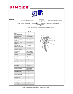 Page 173 
 
 
 
 
 
Needle
: 
ATD: 
Auto Tension Dial  
          “G” 
Left Cover Stitch 
Needle “C”     Not Threaded 
Middle Cover Stitch 
Needle “D”     Not Threaded  
Right Cover Stitch 
Needle “E”     Not Threaded 
Overedge Left  
Needle “A” (Orange)       Threaded 
Overedge Right  
Needle “B” (Blue)       Threaded 
Upper Looper 
(Green)   Looper Engaged 
and Not Threaded 
Lower Looper 
(Red)       Threaded 
Chain Stitch Looper  
(Brown)    Not Threaded 
Upper Looper Clutch          “L” 
Upper Knife...