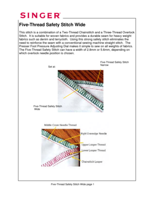 Page 216 
  
Five-Thread Safety Stitch Wide 
 
This stitch is a combination of a Two-Thread Chainstitch and a Three-Thread Overlock 
Stitch.  It is suitable for woven fabrics and provides a durable seam for heavy weight 
fabrics such as denim and terrycloth.  Using  this strong safety stitch eliminates the 
need to reinforce the seam with a conventional sewing machine straight stitch.  The 
Presser Foot Pressure Adjusting Dial makes it  simple to sew on all weights of fabrics.  
The Five-Thread Safety Stitch can...