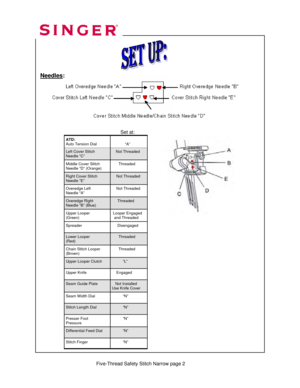 Page 235 
 
Set at: 
ATD: 
Auto Tension Dial  
            “A” 
Left Cover Stitch 
Needle “C”      Not Threaded 
Middle Cover Stitch 
Needle “D” (Orange)       Threaded  
Right Cover Stitch 
Needle “E”     Not Threaded  
Overedge Left  
Needle “A”     Not Threaded 
Overedge Right  
Needle “B” (Blue)      Threaded 
Upper Looper 
(Green)   Looper Engaged     
  and Threaded 
Lower Looper 
(Red)       Threaded 
Chain Stitch Looper 
(Brown)       Threaded 
Upper Looper Clutch           “L” 
Upper Knife     Engaged...