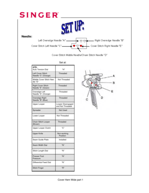 Page 266 
 
ATD: 
Auto Tension Dial  
           “H” 
Left Cover Stitch 
Needle “C” (Orange)      Threaded 
Middle Cover Stitch Nee-
dle “D”    Not Threaded 
Right Cover Stitch 
Needle “E” (Green)     Threaded  
Upper Looper 
 Looper Disengaged 
and Not Threaded 
Lower Looper 
  Not Threaded 
Chain Stitch Looper 
(Brown)    Threaded 
Upper Looper Clutch           “C” 
Upper Knife   Non-working 
     Position 
Seam Guide Plate      Installed 
Seam Width Dial           “N” 
Stitch Length Dial           “N”...