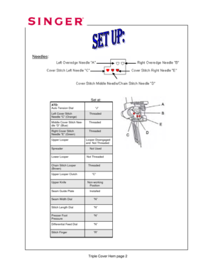 Page 279 
 
ATD: 
Auto Tension Dial  
            “J” 
Left Cover Stitch 
Needle “C” (Orange)      Threaded 
Middle Cover Stitch Nee-
dle “D” (Blue)     Threaded  
Right Cover Stitch 
Needle “E” (Green)     Threaded 
Upper Looper 
 Looper Disengaged 
and  Not Threaded 
Lower Looper 
  Not Threaded 
Chain Stitch Looper 
(Brown)    Threaded 
Upper Looper Clutch         “C” 
Upper Knife   Non-working 
     Position 
Seam Guide Plate      Installed 
Seam Width Dial           “N” 
Stitch Length Dial           “N”...