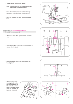 Page 29221
9
6
7
8 5
43
2
1 9
(3) Threading the
Cover Stitch Right Needle
(Green) (E on needle clamp)
28
Thread the cover stitch right needle as indicated
1-9.
Pass thread from back to the front through the
thread guide 1.
Thread the top cover
thread guide by pulling
the thread towards the
left until it slips under
guide. Then pull thread
along the right side of
button as illustrated. Thread the eye of the middle needle 9.
Note: Use of tweezers in the accessory case will make needle eye threading easy.
Draw...