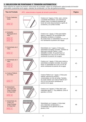 Page 3181. SELECCIÓN DE PUNTADAS Y TENSIÓN AUTOMÁTICA
Esta máquina es capaz de producir varios tipos de puntadas, según la combinación seleccionada de tensión
automática, posiciones de la aguja, métodos de enhebrado y el uso del garfio/convertidor.39
41
42
43
44
45
46
5
ATD : seleccionado el ajuste de tensión automática
ATD: D
ATD: E
ATD: B
ATD: F
ATD: G
ATD: A ATD: A ATD: G ATD: D 