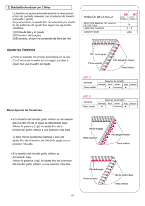 Page 3542~4N
41
Poner el selector de tensión automática en la pos.
D o G como se muestra en la imagen y probar a
coser con una muestra del tejido.
Si la tensión del hilo del garfio inferior es
demasiado baja:
-Mover la palanca (roja) de ajuste fino de la tensión
del hilo del garfio inferior a una posición más alta. Si la tensión del hilo del garfio inferior es demasiado
alta o la del hilo de la aguja es demasiado baja:
-Mover la palanca (roja) de ajuste fino de la
tensión del garfio inferior a una posición más...