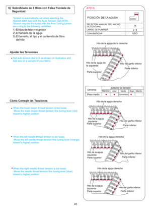 Page 35845
Set auto tension dial to G as shown on illustration and
test sew on a sample of your fabric.When the lower looper thread tension is too loose;
-Move the lower looper thread tension lever (red) fine tuning
toward a higher .position
When the left needle thread tension is too loose;
- the left needle thread tension (orange) Move fine tuning lever
toward a higher .position
When the right needle thread tension is too loose;
- the needle thread tension (blue) Move fine tuning lever
toward a higher .position...