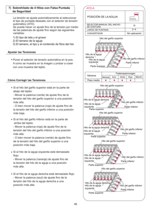 Page 35946
Poner el selector de tensión automática en la pos.
A como se muestra en la imagen y probar a coser
con una muestra del tejido.Si el hilo del garfio superior está en la parte de
abajo del tejido:
- Mover la palanca (verde) de ajuste fino de la
tensión del hilo del garfio superior a una posición
más alta.
- O bien mover la palanca (roja) de ajuste fino de
la tensión del hilo del garfio inferior a una posición
más baja.
Si el hilo del garfio inferior está en la parte de arriba del tejido;
- Mover la...