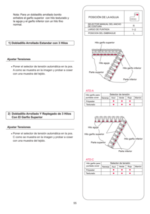 Page 36855
Poner el selector de tensión automática en la pos.
A como se muestra en la imagen y probar a coser
con una muestra del tejido.
Poner el selector de tensión automática en la pos.
C como se muestra en la imagen y probar a coser
con una muestra del tejido.
R
1~2 L
ATD:A
ATD:C 