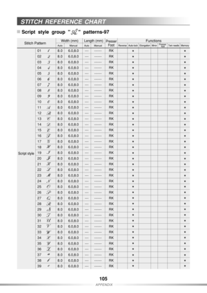 Page 106 
	

	=
> 	
= ?  ?)
 .
	?	 ;	
	!$ -
!$
?=

,&
,
,(
,2
,4
,6
,7
,8
,:
&,
&&
&
&(
&2
&4
&6
&7
&8
&:
,
&

(
2
4
6
7
8
:
(,
(&
(
((
(2
(4
(6
(7
(8
(:8,
8,
8,
8,
8,
8,
8,
8,
8,
8,
8,
8,
8,
8,
8,
8,
8,
8,
8,
8,
8,
8,
8,
8,
8,
8,
8,
8,
8,
8,
8,
8,
8,
8,
8,
8,
8,
8,
8,6,8,
6,8,
6,8,
6,8,
6,8,
6,8,
6,8,
6,8,
6,8,
6,8,
6,8,...