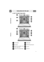 Page 7Instructions for the user
9
4. GET TO KNOW YOUR OVEN
MULTIFUNCTION PYROLYTIC
Control panel Upper guard
Oven light Self-cleaning side panels
Insert for the rotisserie rod (on
some models only)Oven fan
Rack and tray support frames Oven seal
250
230
20050
120
160ECOP90
8
74
6
2
1
5
3 