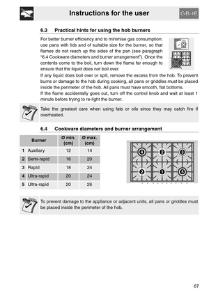 Page 15Instructions for the user
67
6.3 Practical hints for using the hob burners
For better burner efficiency and to minimise gas consumption:
use pans with lids and of suitable size for the burner, so that
flames do not reach up the sides of the pan (see paragraph
“6.4 Cookware diameters and burner arrangement”). Once the
contents come to the boil, turn down the flame far enough to
ensure that the liquid does not boil over.
If any liquid does boil over or spill, remove the excess from the hob. To prevent...