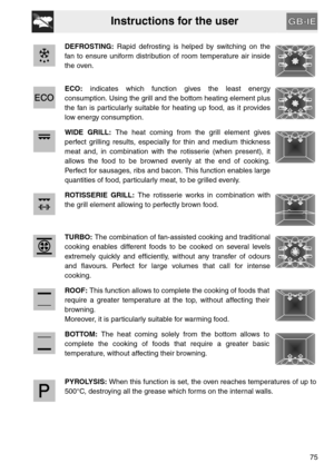 Page 23Instructions for the user
75 DEFROSTING: Rapid defrosting is helped by switching on the
fan to ensure uniform distribution of room temperature air inside
the oven.
ECO: indicates which function gives the least energy
consumption. Using the grill and the bottom heating element plus
the fan is particularly suitable for heating up food, as it provides
low energy consumption.
WIDE GRILL: The heat coming from the grill element gives
perfect grilling results, especially for thin and medium thickness
meat and,...