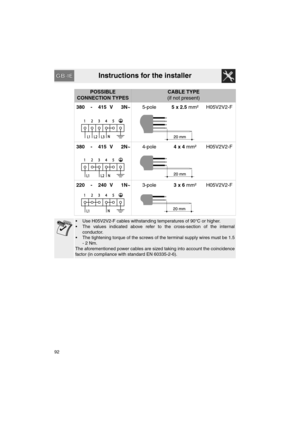 Page 44Instructions for the installer
92
POSSIBLE 
CONNECTION TYPESCABLE TYPE
(if not present)
380 - 415 V 3N~5-pole5 x 2.5 mm² H05V2V2-F
380 - 415 V 2N~4-pole4 x 4 mm² H05V2V2-F
220 - 240 V 1N~3-pole3 x 6 mm² H05V2V2-F
•  Use H05V2V2-F cables withstanding temperatures of 90°C or higher.
•  The values indicated above refer to the cross-section of the internal
conductor.
•  The tightening torque of the screws of the terminal supply wires must be 1.5
- 2 Nm.
The aforementioned power cables are sized taking into...