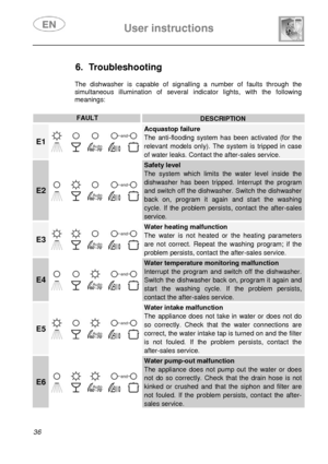 Page 37 
 
User instructions   
 
36   
6. Troubleshooting 
 
 The dishwasher is capable of signall ing a number of faults through the 
simultaneous illumination of several i ndicator lights, with the following 
meanings: 
 
FAULT DESCRIPTION 
E1 
Acquastop failure 
The anti-flooding system has been activated (for the 
relevant models only). The system is tripped in case 
of water leaks. Contact the after-sales service. 
E2 
Safety level 
The system which limits the water level inside the 
dishwasher has been...