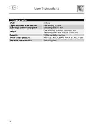 Page 39 
 
User instructions    
38    TECHNICAL DATA  Width 600 mm Depth measured flush with the  outer edge of the control panel Free standing: 600 mm Semi-integrated: 584 mm 
Height Free standing: from 885 mm to 905 mm Semi-integrated: from 818 mm to 868 mm Capacity 14 Standard place settings Water supply pressure min. 0,05 - max. 0,9 MPa (min. 0.5 – max. 9 bar) Electrical characteristics See rating plate   
 
 