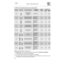 Page 5User instructions

For AAB 12 place-settings models only (see energy label)
DURATIONCONSUMPTIONPROGRAMSELECTIONTYPE AND GRADE DIRTPROGRESSPROGRAMMINUTES(2)WATERLITRES (1)POWERKWh (2)
SOAKPANS AND DISHESIN W AITING OFCOMPLETINGTHE LOADCold prewash1560,03
QUICKDISHES NOT MUCH DIRTYAND W ITH FRESH DIRTWITHOUT RESIDUAL DRY
Wash at 38°CCold rinseRinse at 58°C45130,80
ECOPANS AND DISHESNOT VERY DIRTY BUTWITH DRY RESIDUALS
Wash at 52°CCold rinseRinse at 65°CDry
140141,05
DAILYPANS AND DISHESWITH NORMAL...