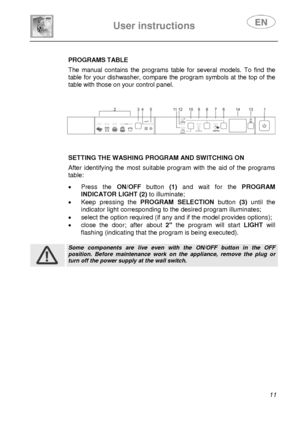 Page 13 
User instructions   
 
 
11   
PROGRAMS TABLE
 The manual contains the programs table for several models. To find the 
table for your dishwasher, compare the program symbols at the top of the 
table with those on your control panel.  
 
 
 
  
 
 
SETTING THE WASHING PROGRAM AND SWITCHING ON After identifying the most suitable program with the aid of the programs 
table: 
 
• Press the ON/OFF button (1) and wait for the PROGRAM 
INDICATOR LIGHT (2) to illuminate; 
•  Keep pressing the PROGRAM SELECTION...