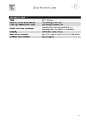 Page 39 
User instructions   
 
 
37 
  
TECHNICAL DATA 
Width 597 ÷ 599 mm 
Depth measured flush with the outer edge of the control panel Free standing: 627/675 mm Semi-integrated: 584/630 mm 
Height (depending on models) Free standing: from 885 mm to 905 mm Semi-integrated: from 820 mm to 910 mm 
Capacity 13 Standard place settings 
Water supply pressuremin. 0,05 - max. 0,9 MPa (min. 0.5 – max. 9 bar) 
Electrical characteristicsSee rating plate 
  
 
 